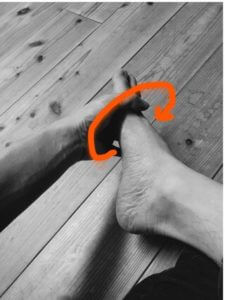 足底筋膜炎のための足首回し